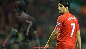 玩球直播-利物浦世俱杯赛后总结及球队表现综合评估